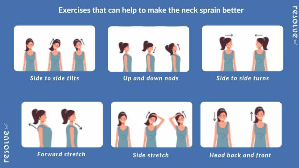 Exercises for neck sprain